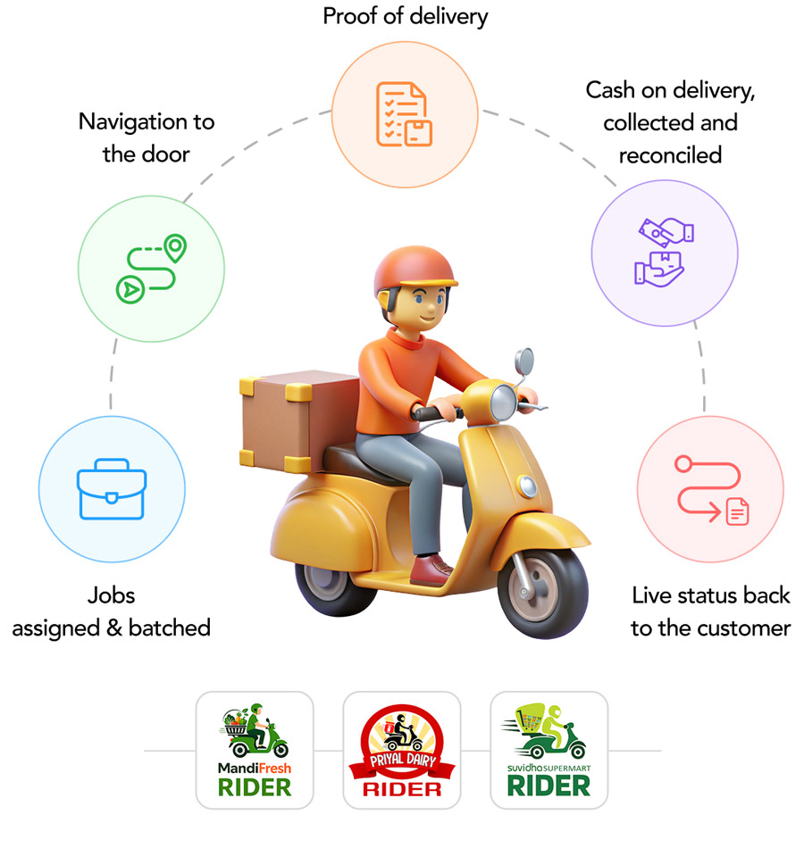Rider app
