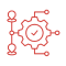 Route optimization