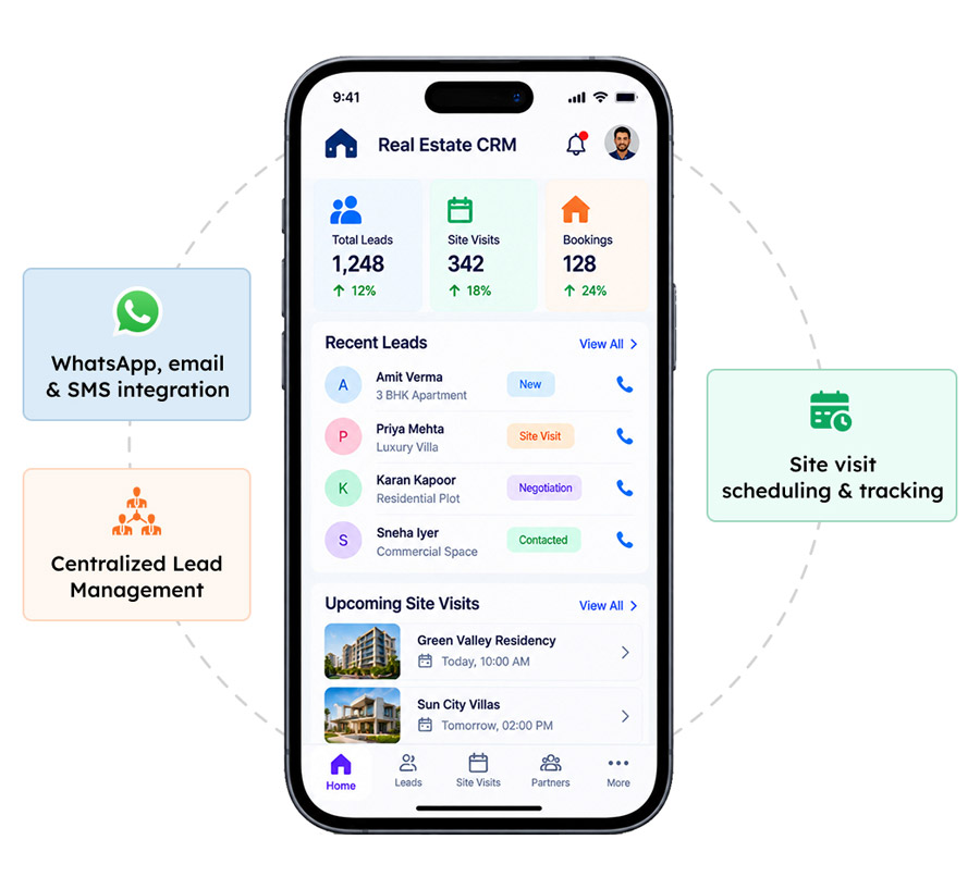 Sales CRM for Real Estate
