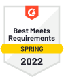 shoppingcartbestmeetsrequirementsmeetsrequirements