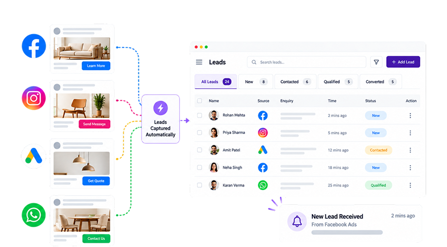 Social lead capture preview