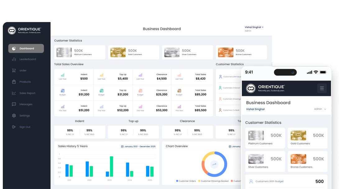 Website storefront preview