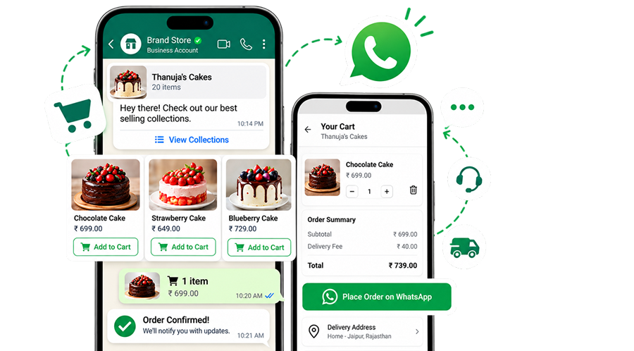 WhatsApp commerce preview