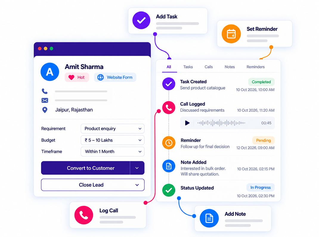 Tasks and reminders