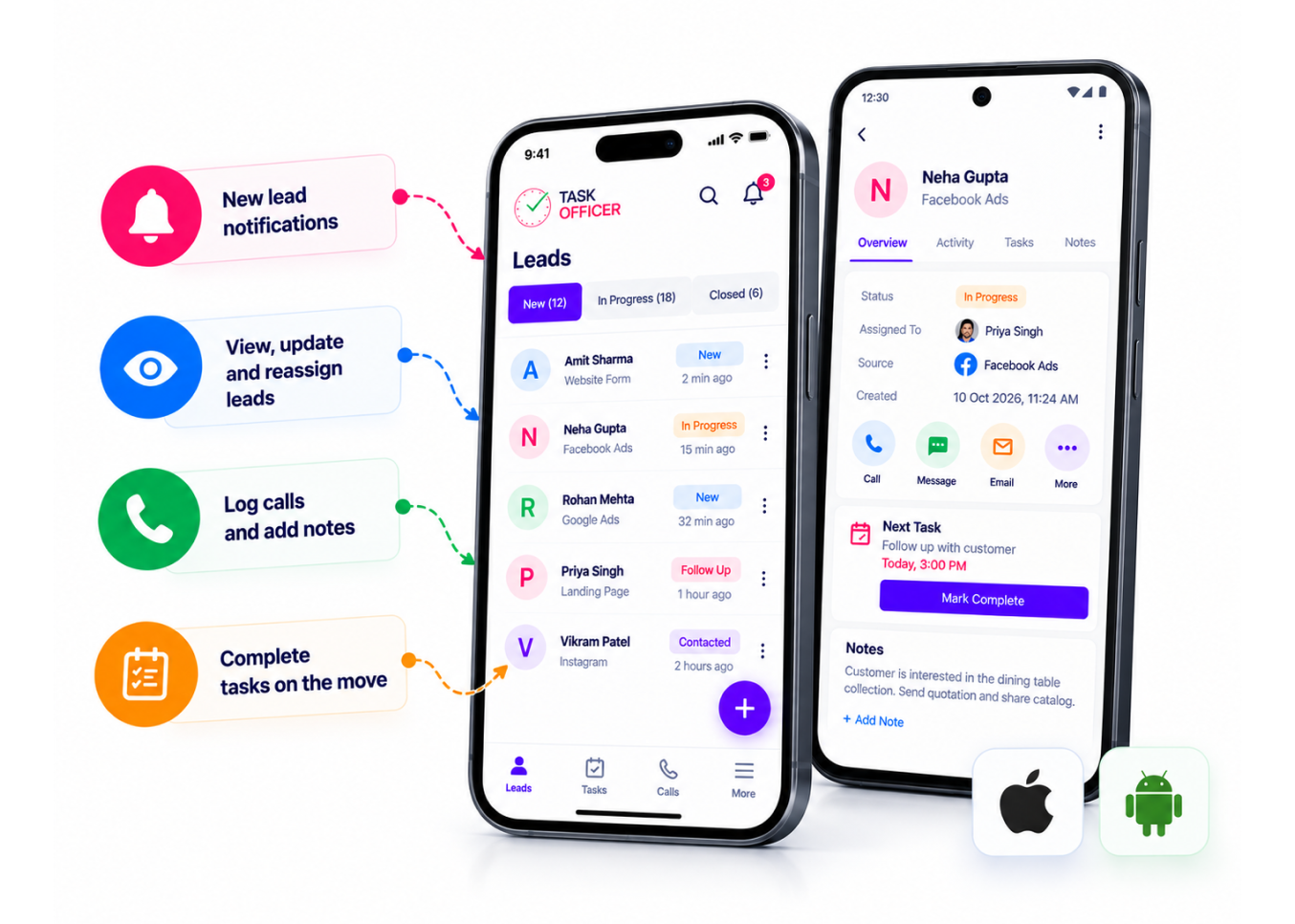 Task list and team performance screens