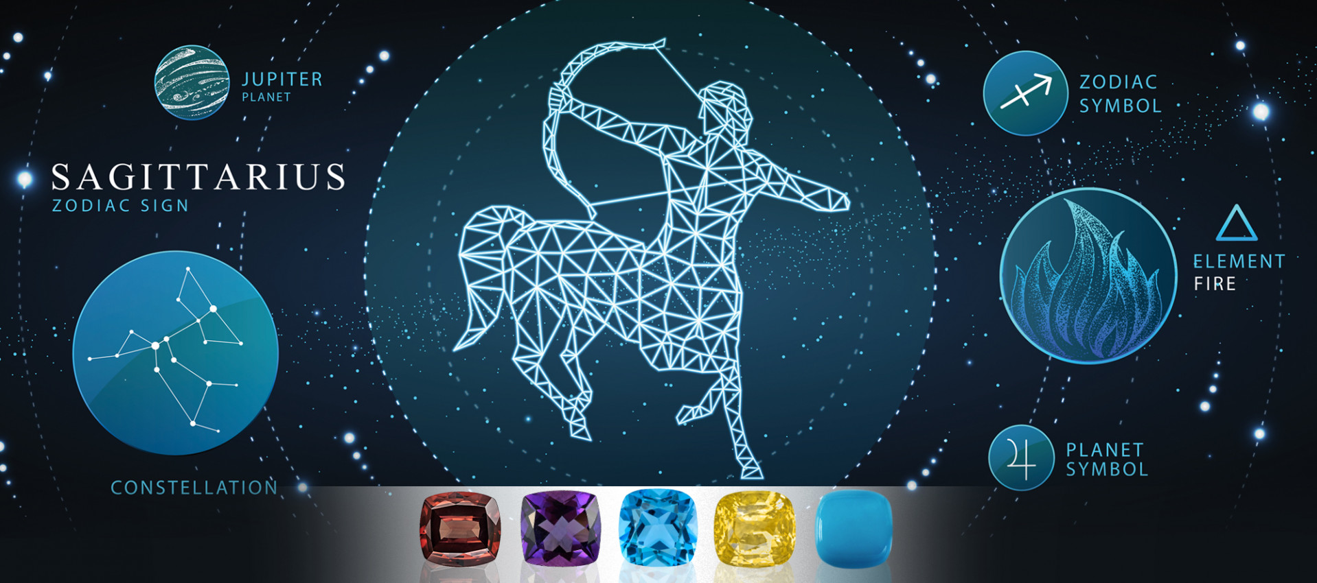 Birthstone for Sagittarius