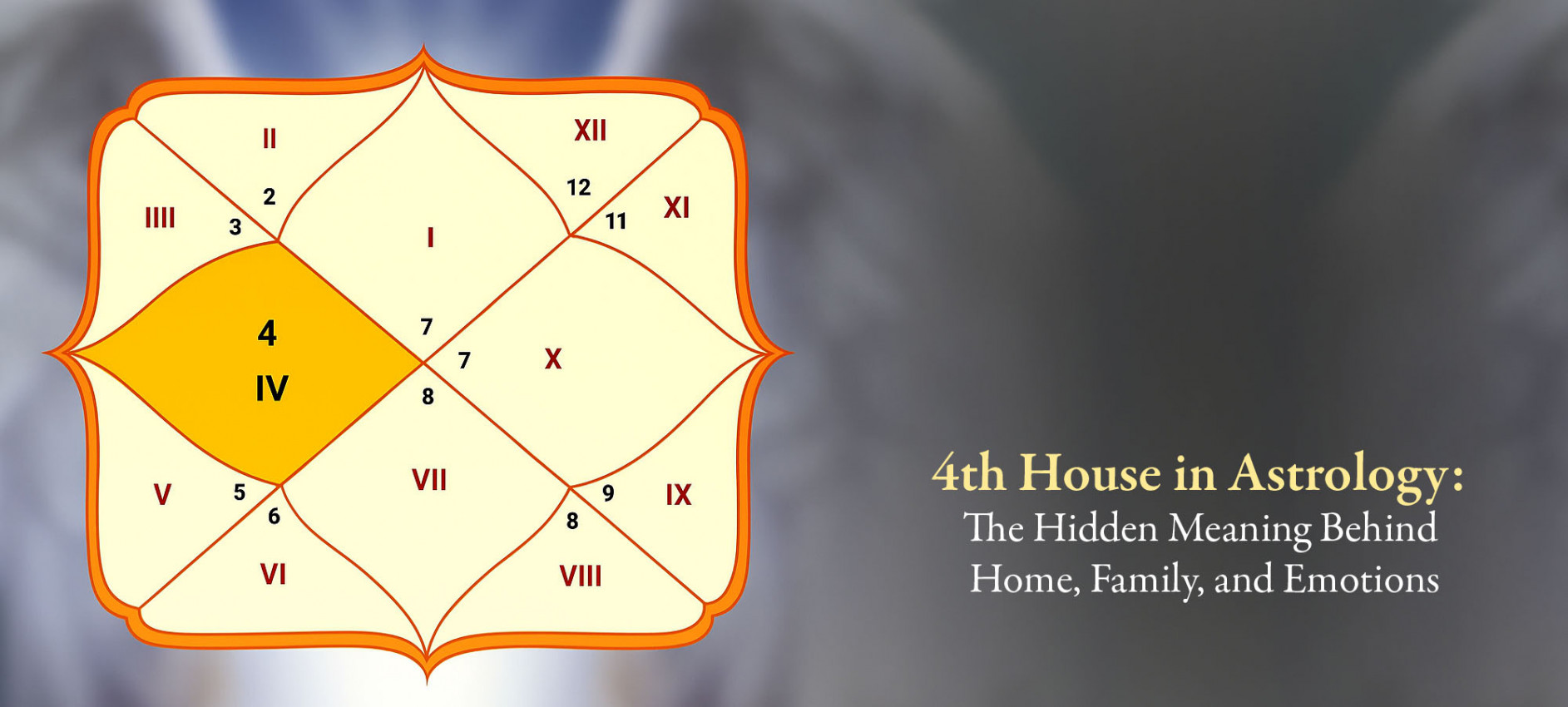 4th House in Astrology: The Hidden Meaning Behind Home, Family, and Emotions