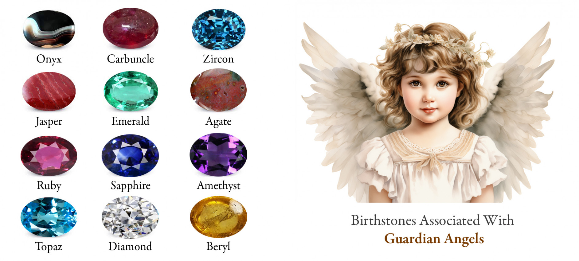 Birthstones Associated With Guardian Angels 6929133517735276_l