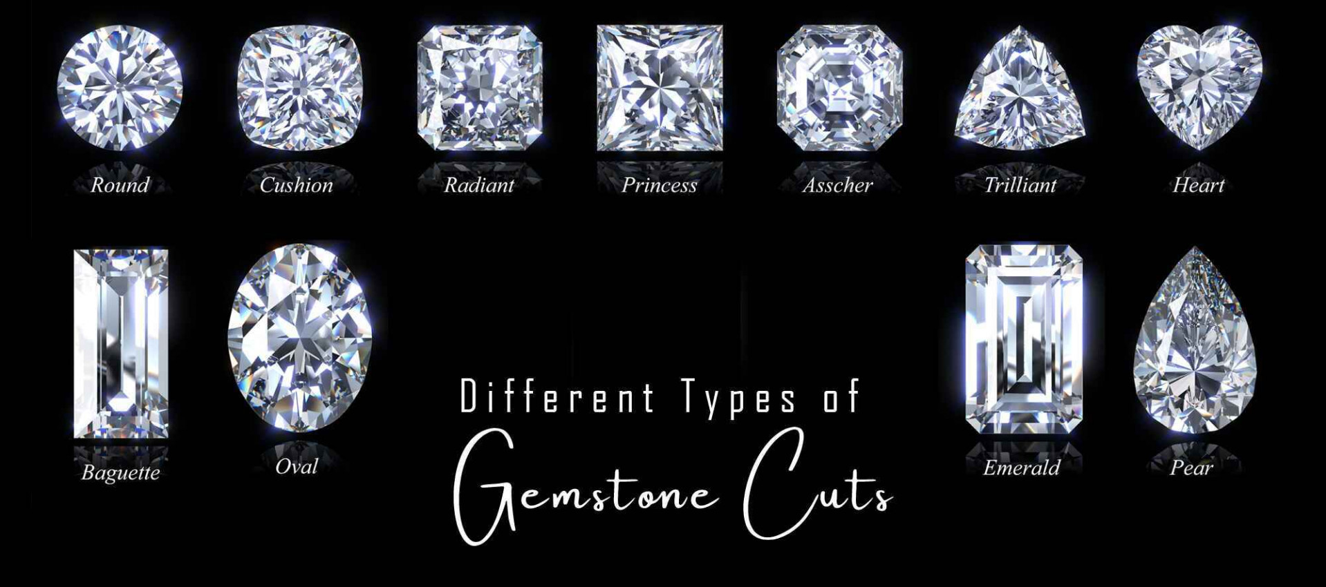 Different Types of Gemstone Cuts