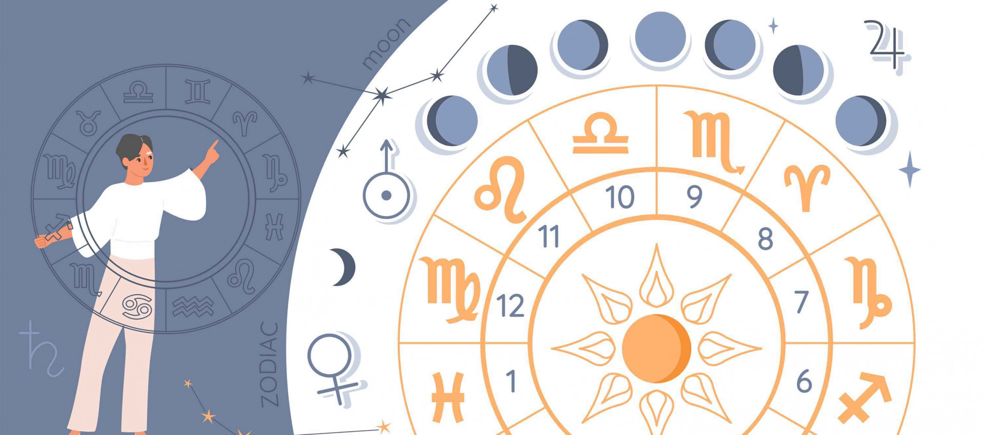 Does Wearing Your Birthstone Bring Good Luck