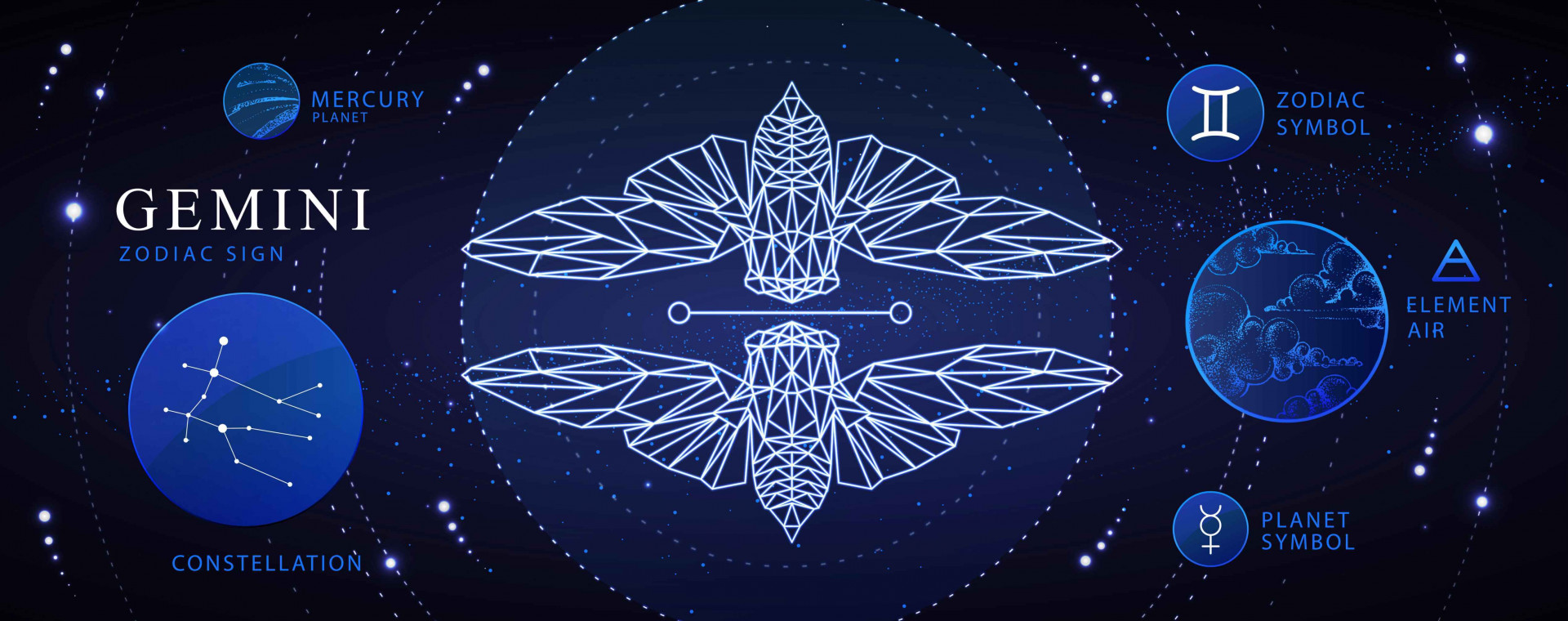 Gemini Birthstone Guide: Unveiling the Treasures for Gemini
