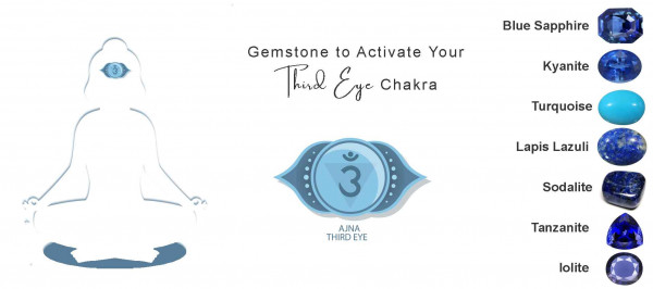 Gemstones to Activate Your Third Eye Chakra (Ajna)