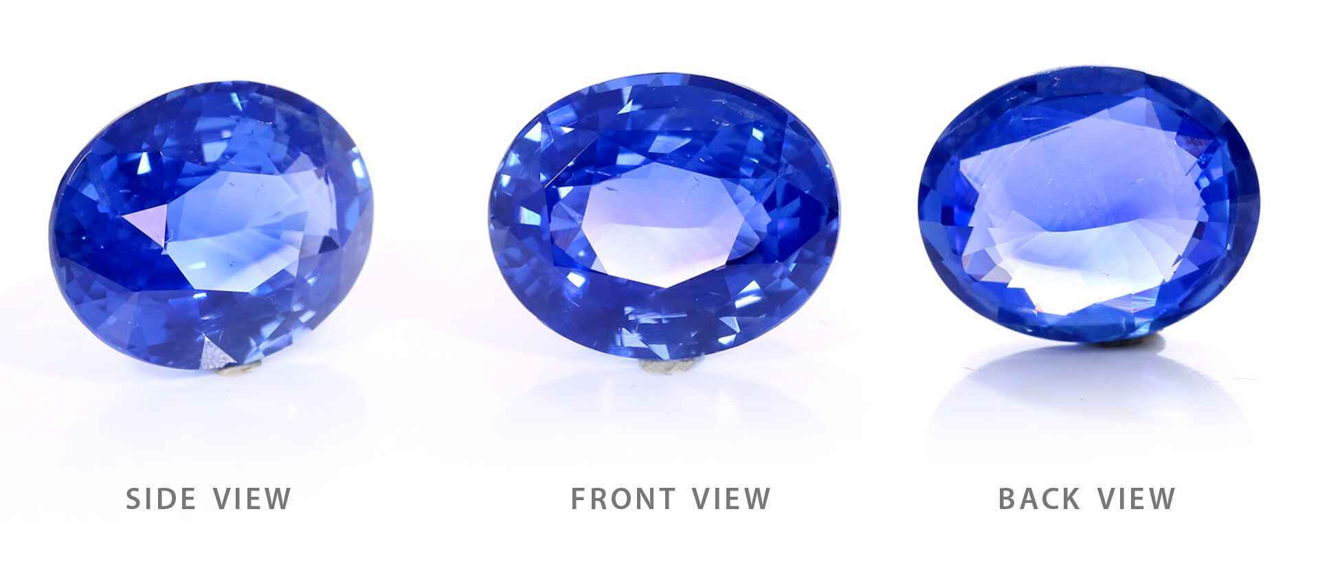 Kashmir Blue Sapphire Guide