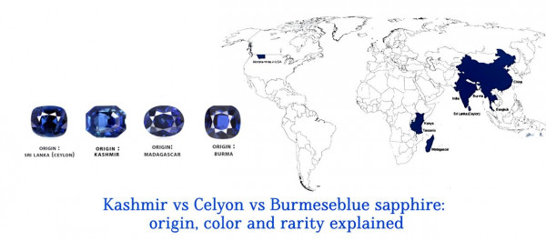Kashmir vs Celyon vs Burmese Blue Sapphire: Origin, Color and Rarity Explained
