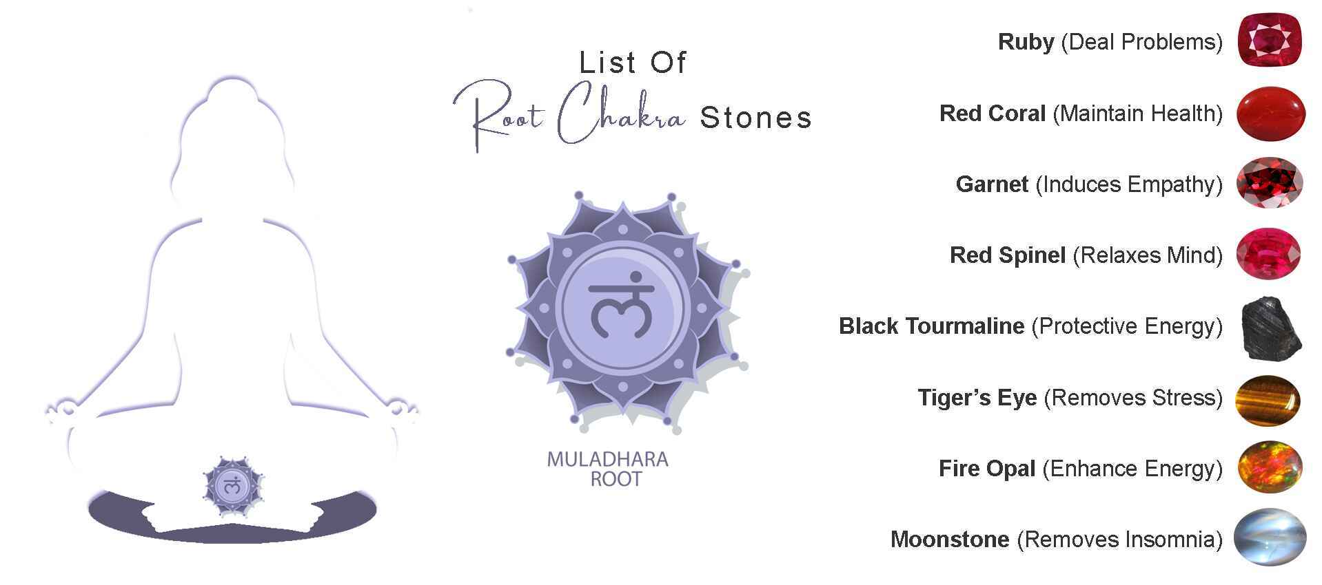List of Root Chakra Stones