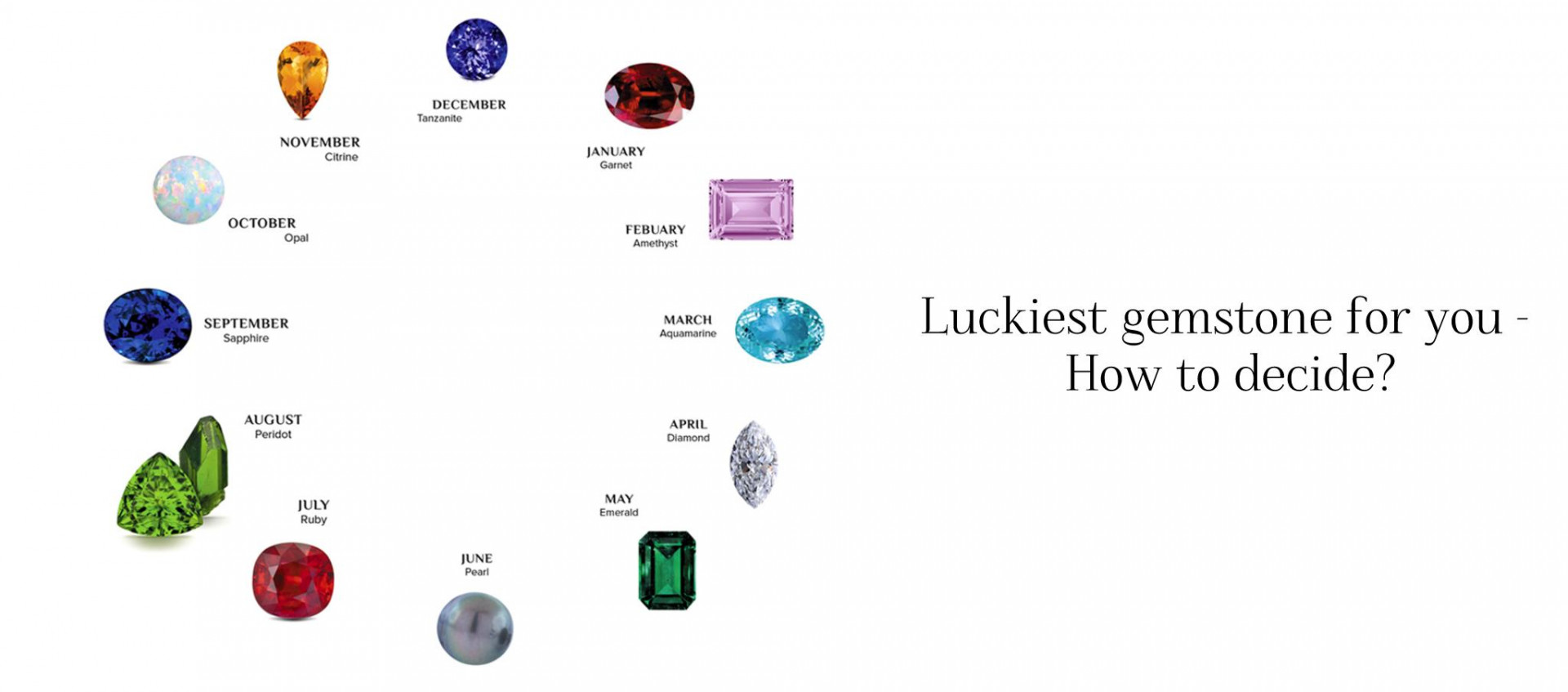 Luckiest gemstone for you