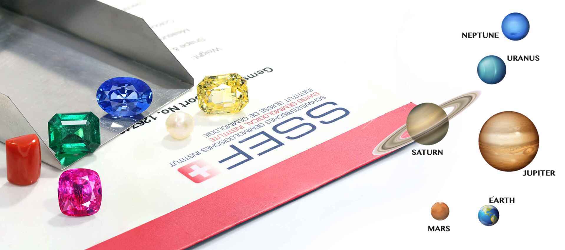 Method of Wearing Navratans