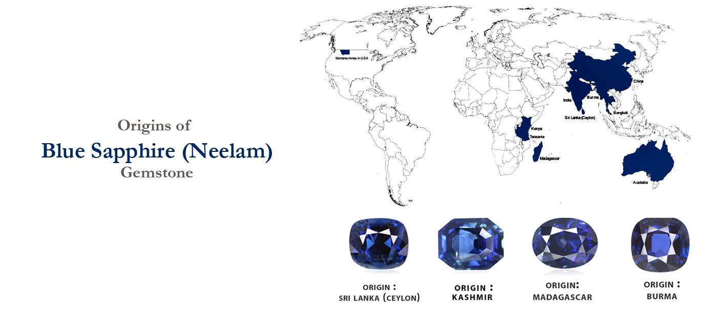 Origins of Blue Sapphire (Neelam) Gemstone