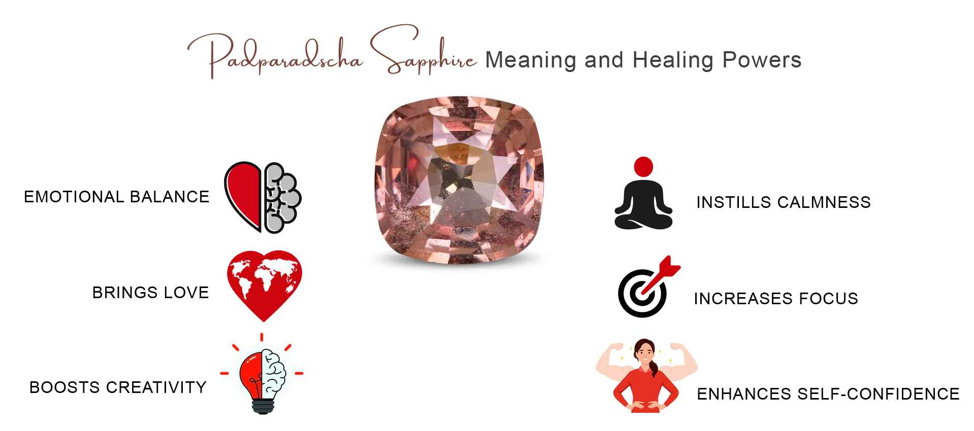 Padparadscha Sapphire Meaning and Healing Powers