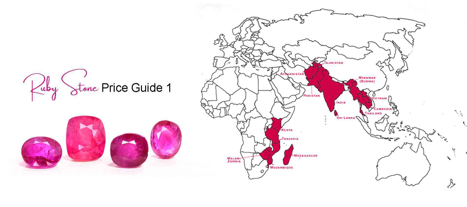 How To Determine Ruby Stone Price