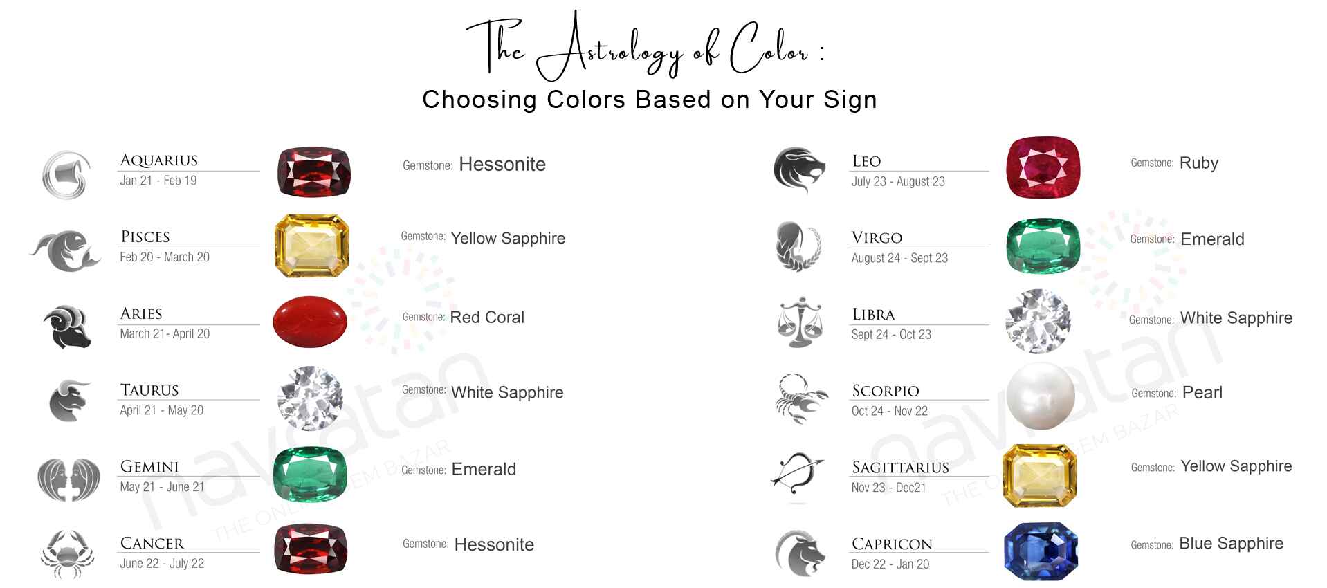 Astrology Colors by Zodiac Sign: The Best Gemstones to Match Your Energy