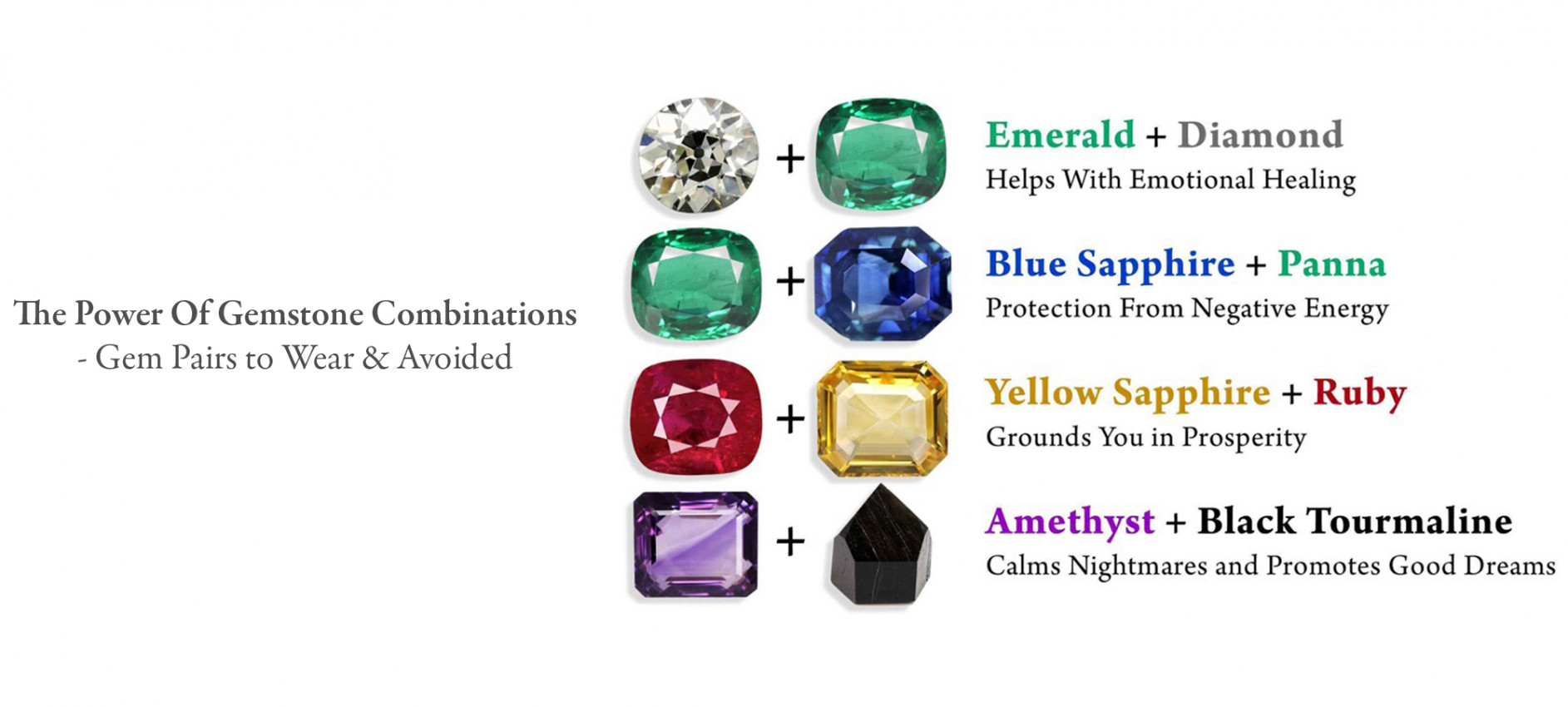 Best Gem Pairs to Wear and Dangerous Combos to Avoid