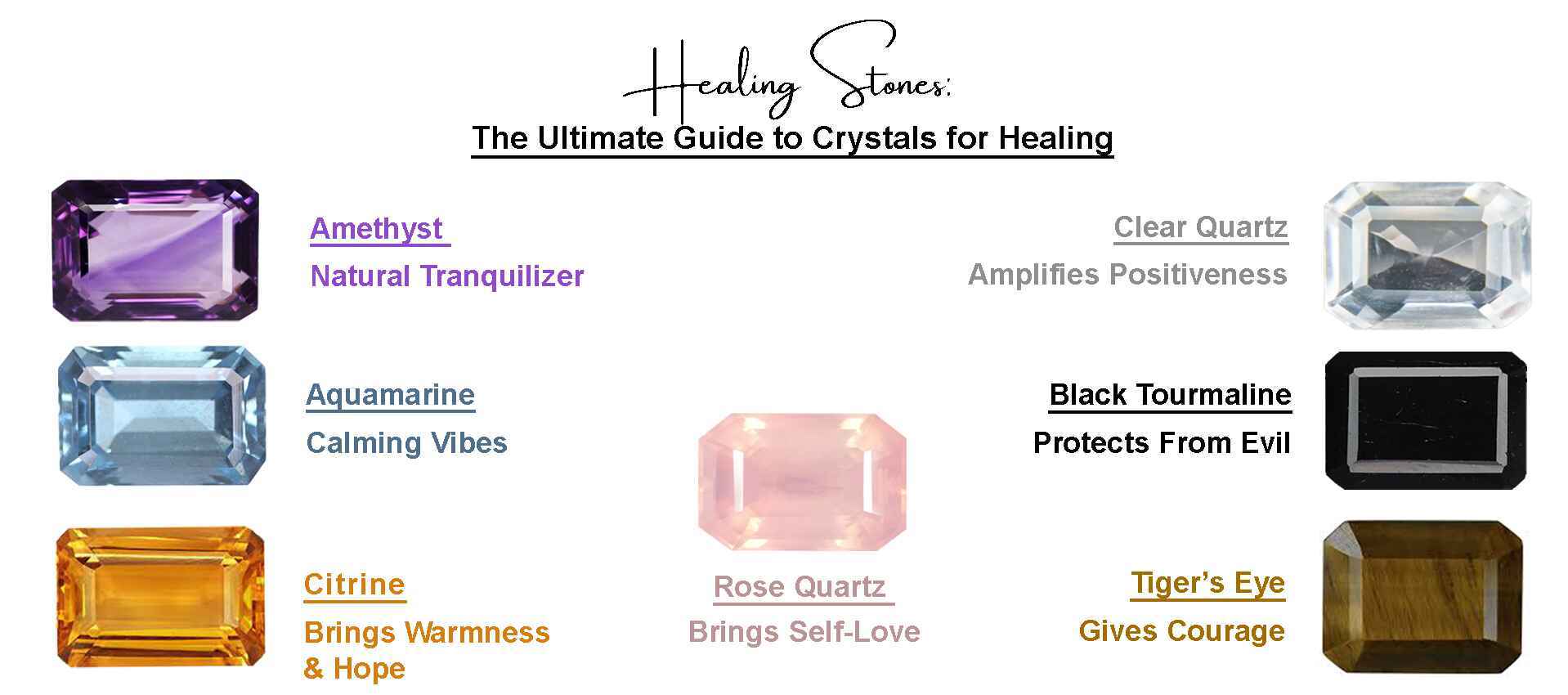 Healing Stones: The Ultimate Guide to Crystals for Healing