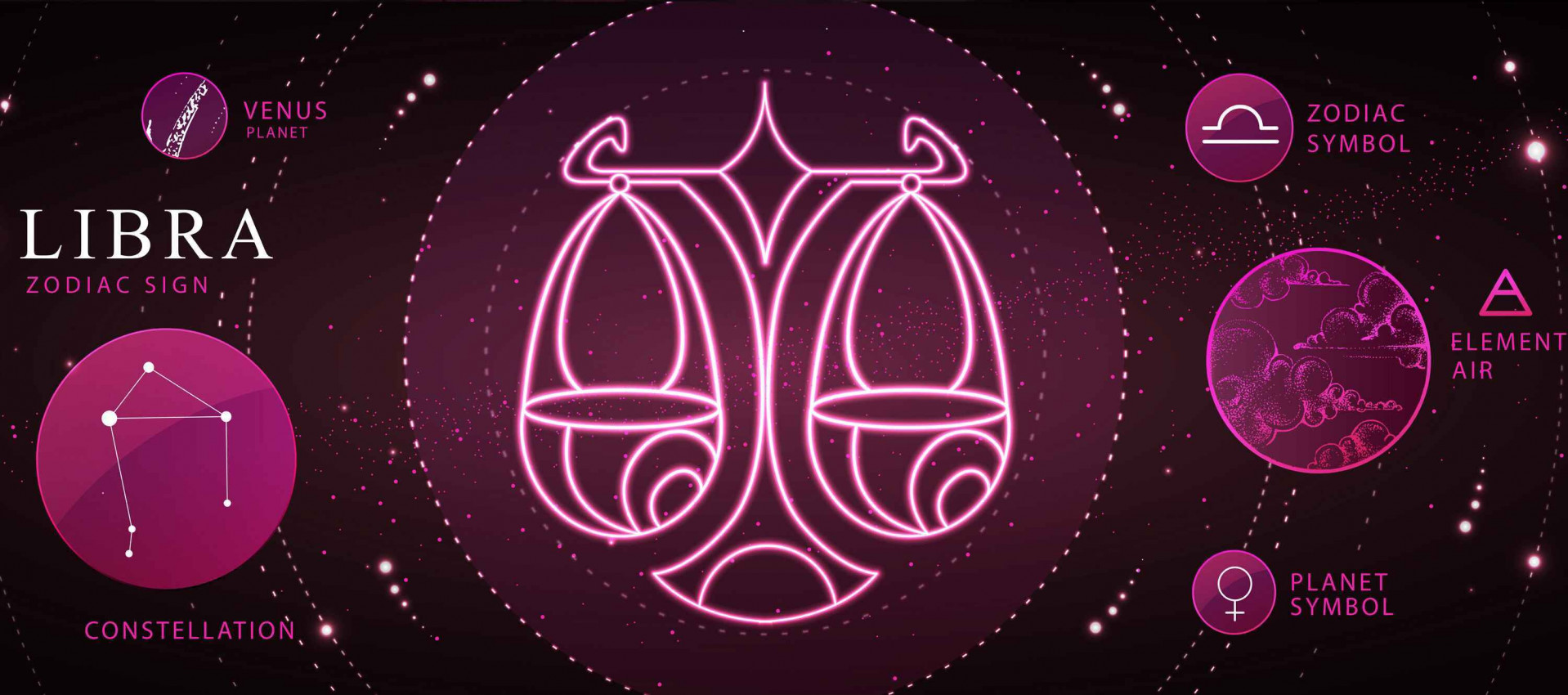 Tula Rashi Stone Guide: Discover The Perfect Gemstone For Libra