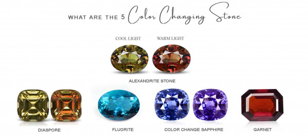What are the 5 Color-Changing Stones?