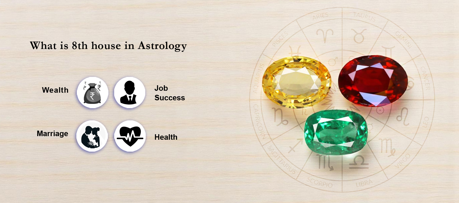 What is 8th House in Astrology