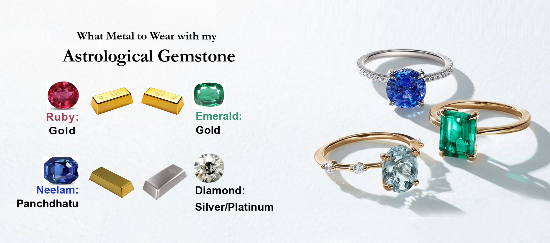 What Metal to Wear with my Astrological Gemstone