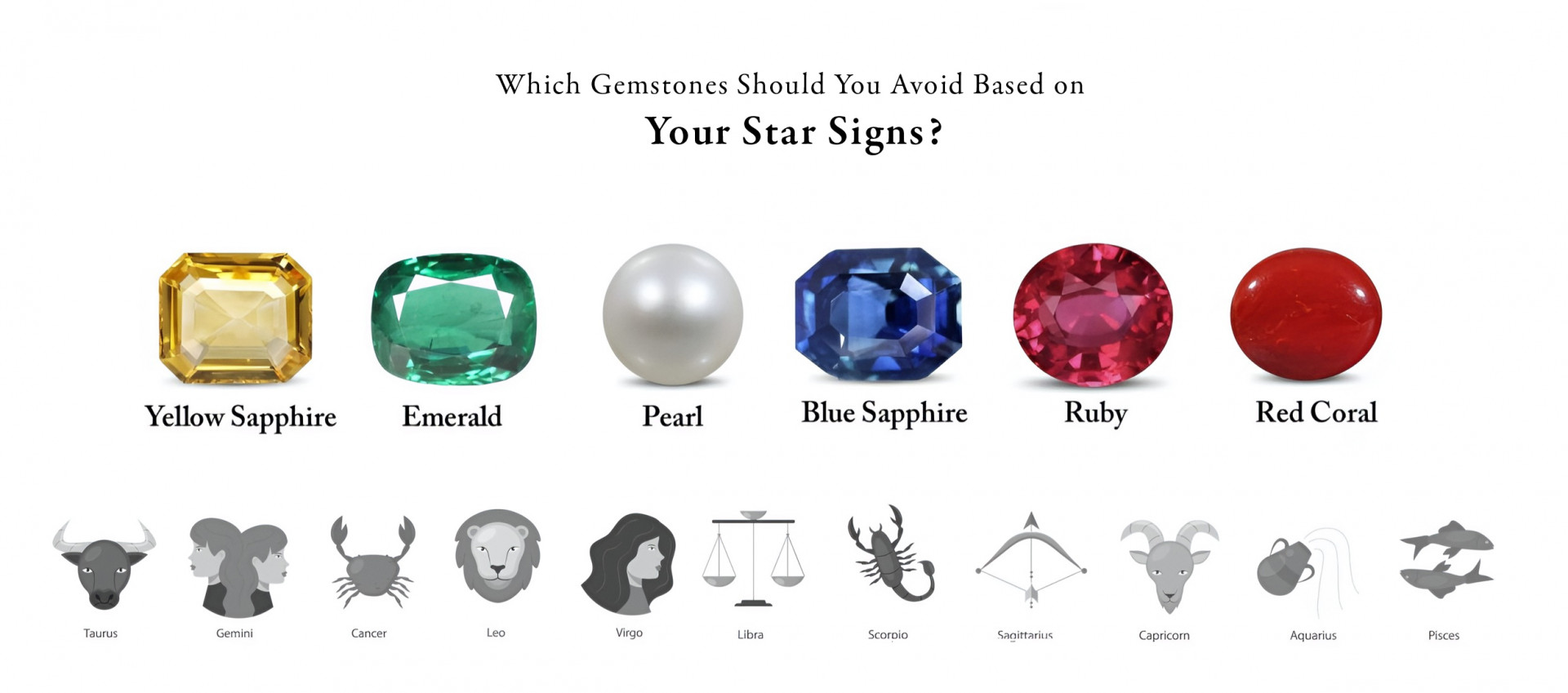 Which Gemstones Should You Avoid Based on Your Star Signs?
