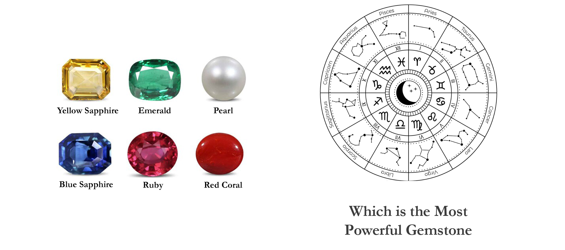 Which is the Most Powerful Gemstone in Vedic Astrology?