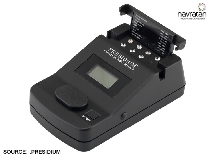 Refractive Index Meter