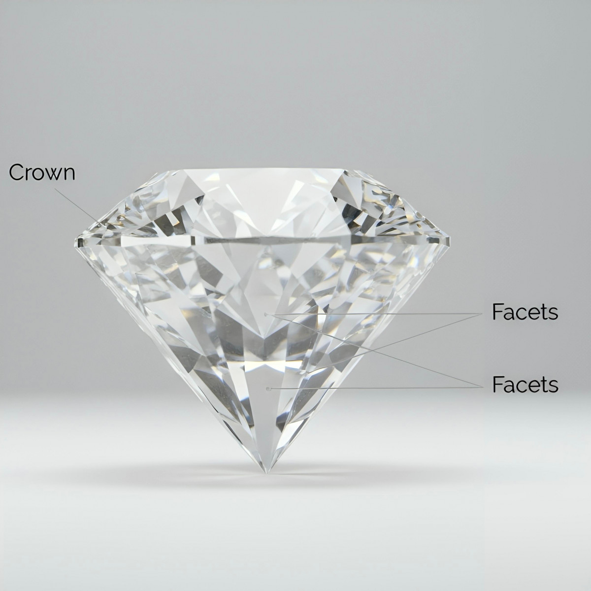 Gemstone