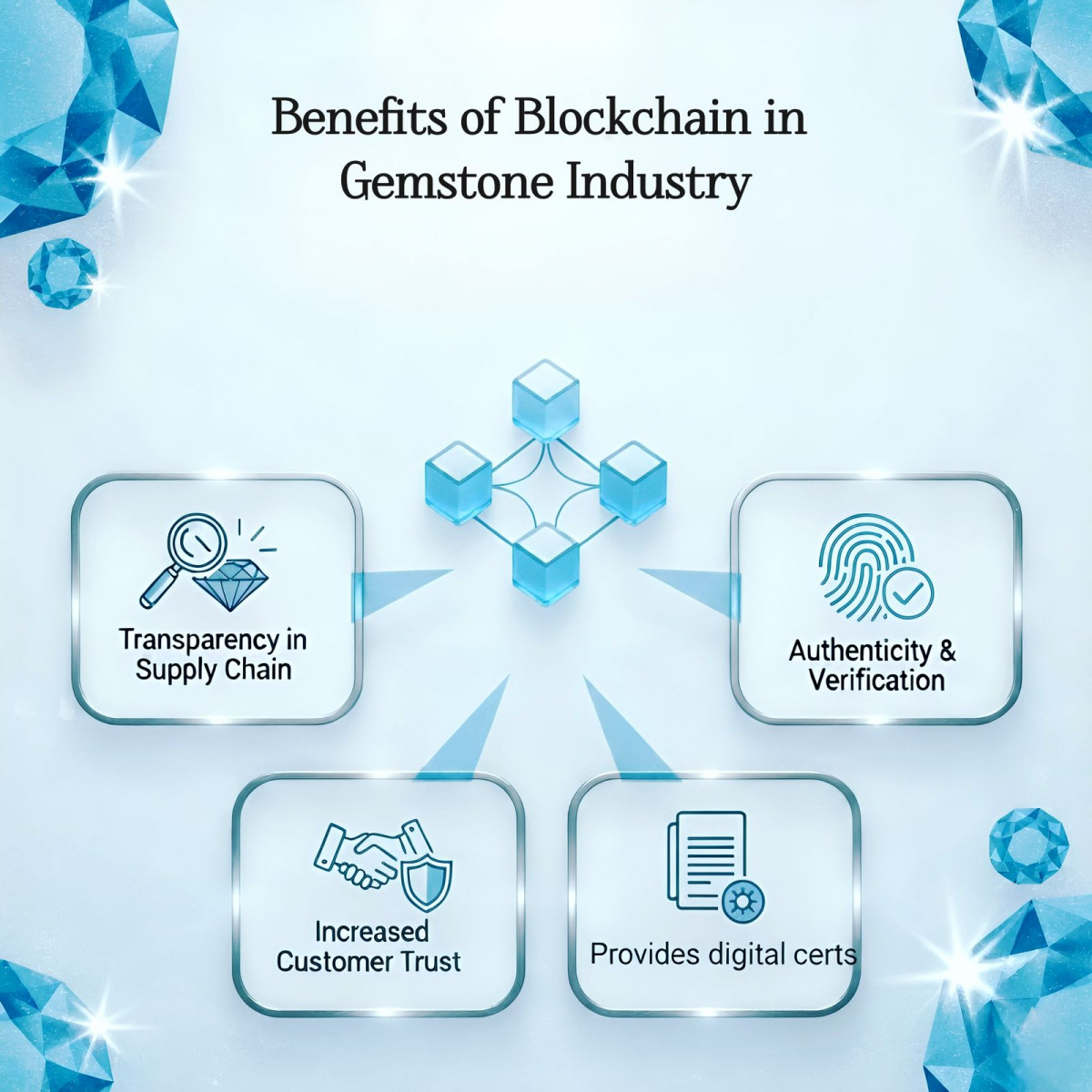 Benefits of Blockchain in Gemstone Industry