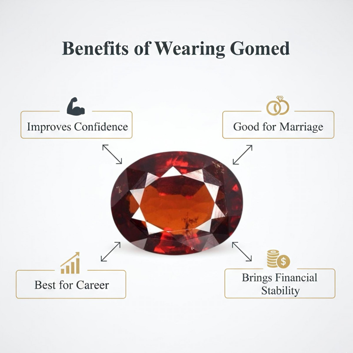 Benefits of Wearing Hessonite