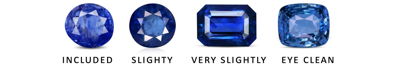 Blue Sapphire Clarity Chart