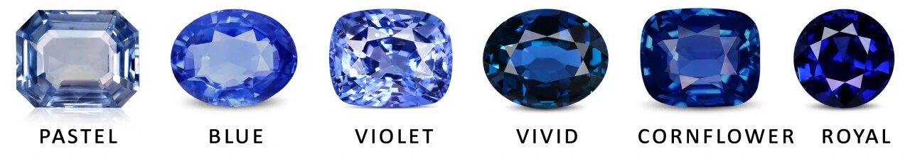 Blue Sapphire Color Chart