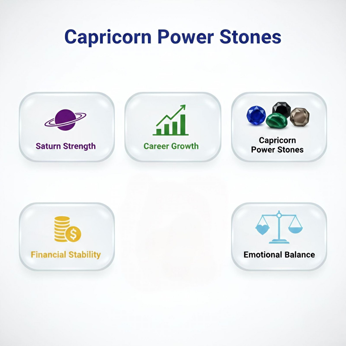 Capricon Power Stone