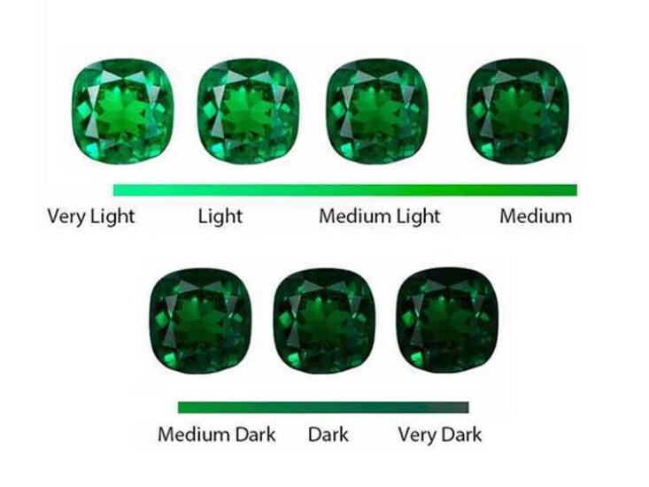 color variations emeralds