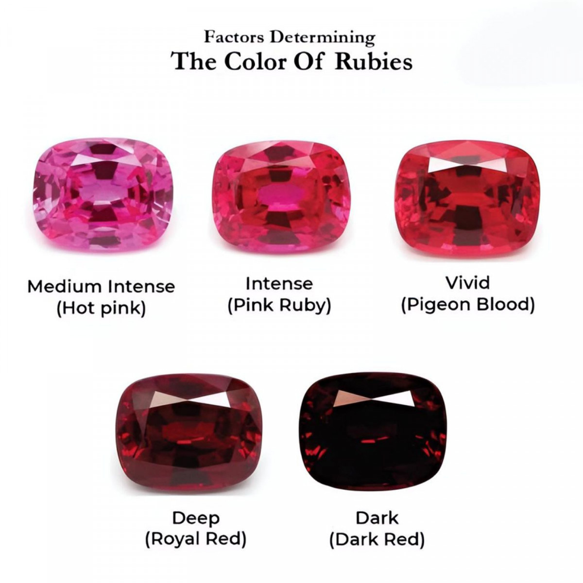 The Color of Rubies