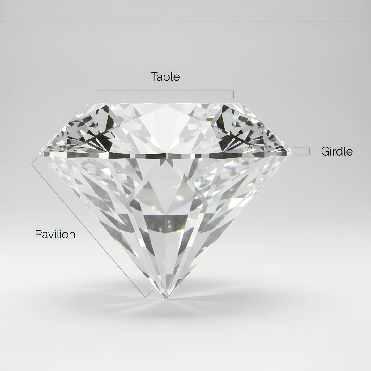 Gemstone