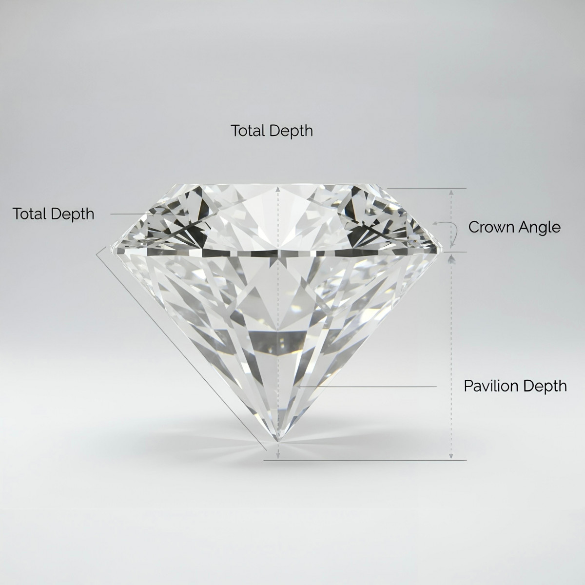Gemstone