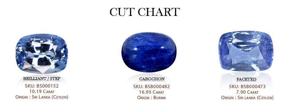 Cut of blue sapphire stone