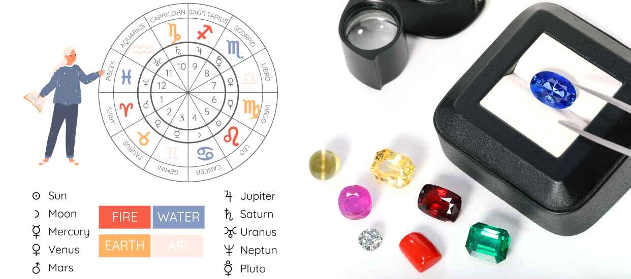 Astrology of Color
