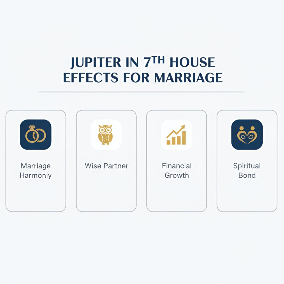 Jupiter in 7th House- Effects in Marriage 
