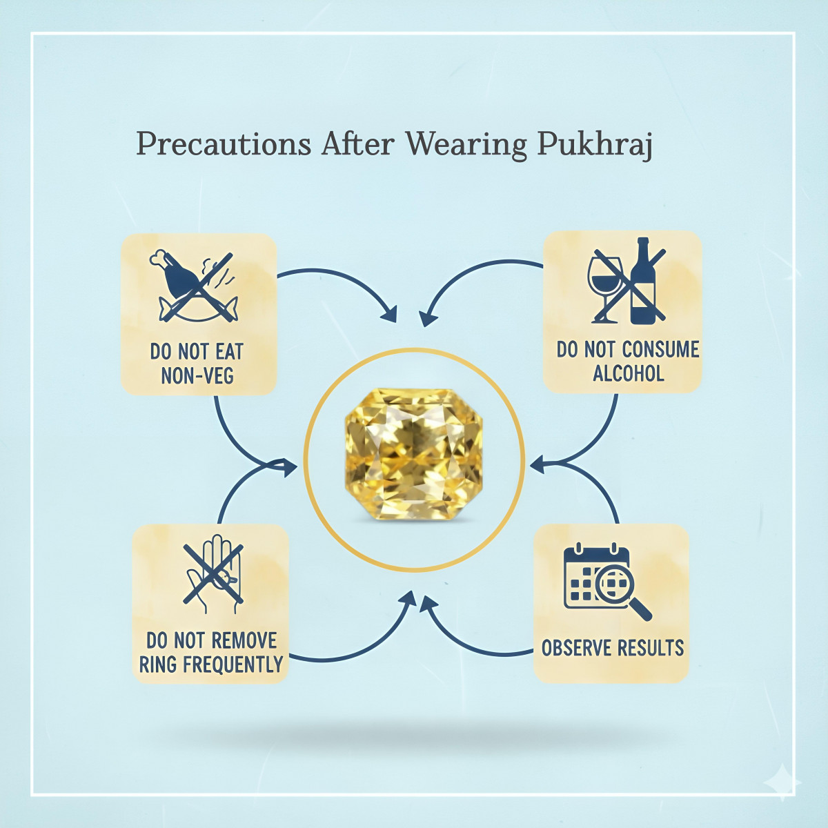 Precautions After Wearing Pukhraj