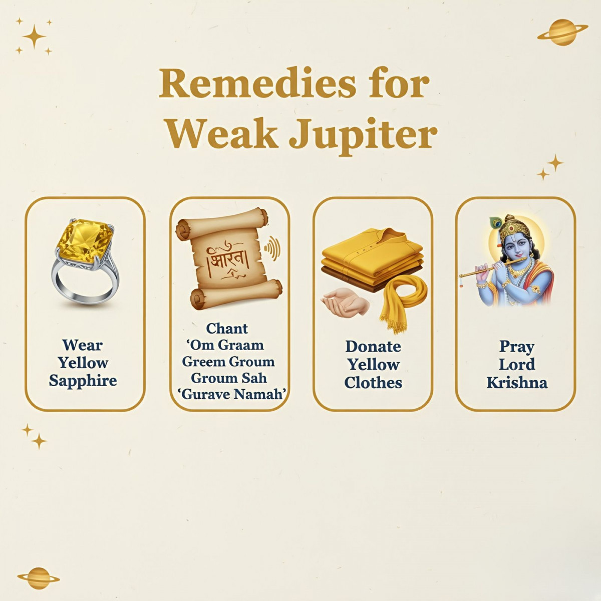 Remedies for Weak Jupiter