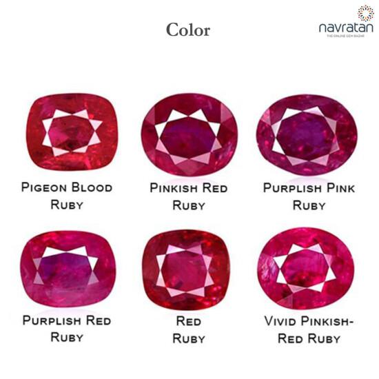 Ruby Color Chart